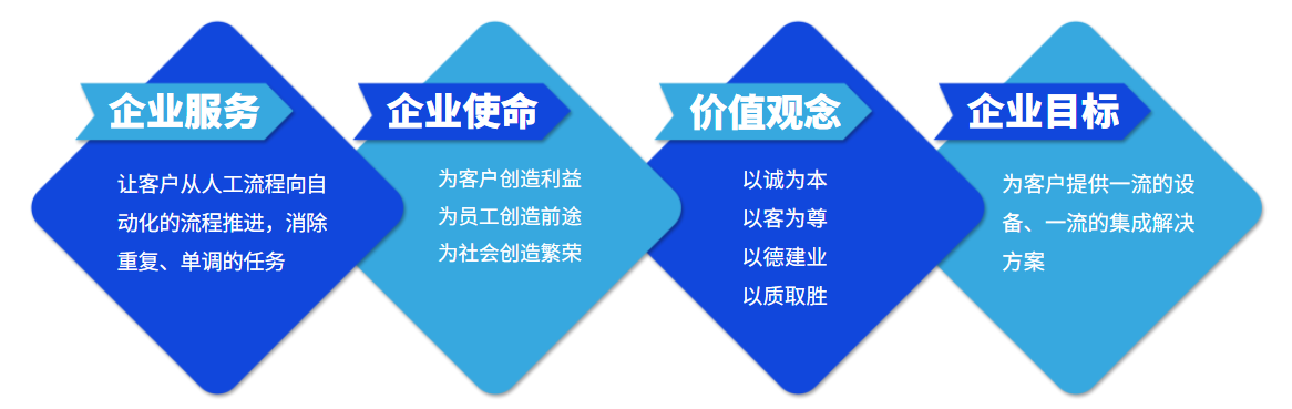 经营理念.png